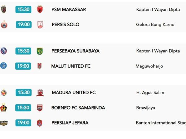 Lokasi Arema FC vs Persebaya dipindahkan ke Stadion Kapten I Wayan Dipta, Gianyar menurut laman resmi I.League