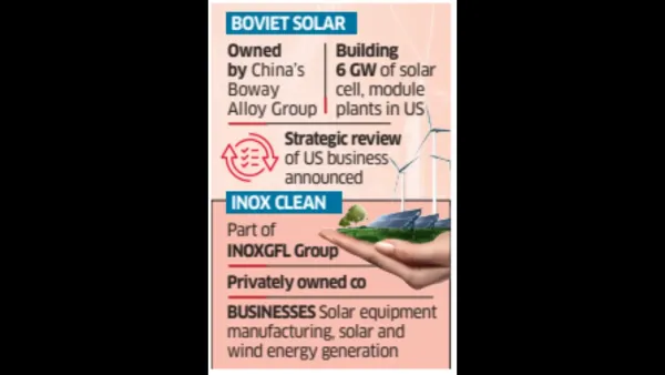 Inox Clean may Buy Out Boviet at $750m Enterprise Value