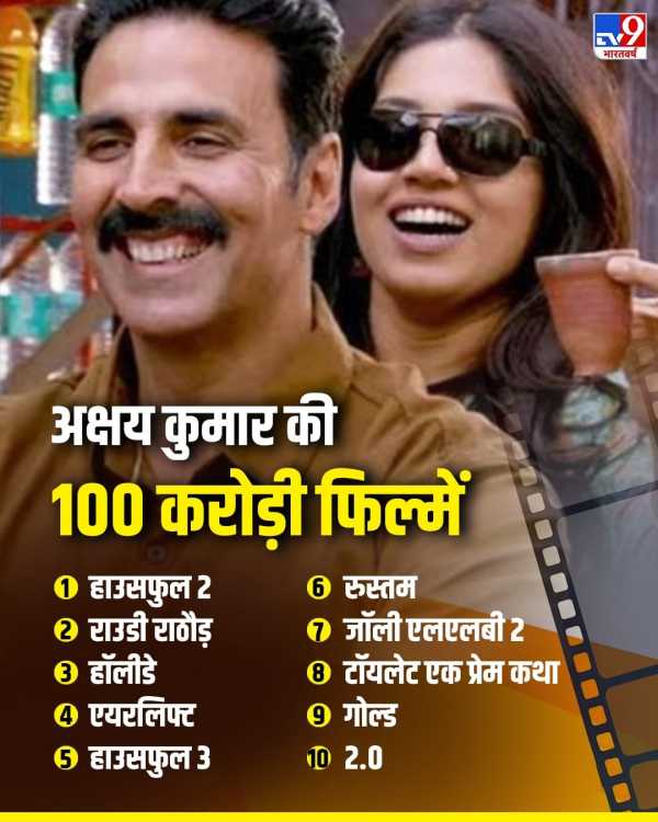 Akshay Kumar Actor (2)