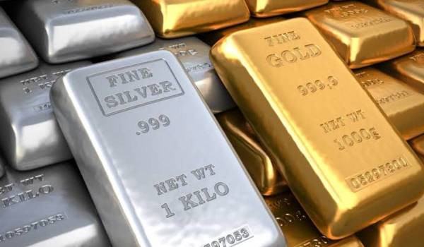 Gold Price