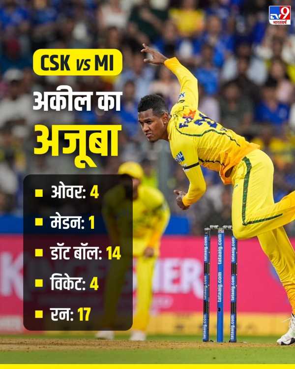 Akeal Hosein Csk Vs Mi