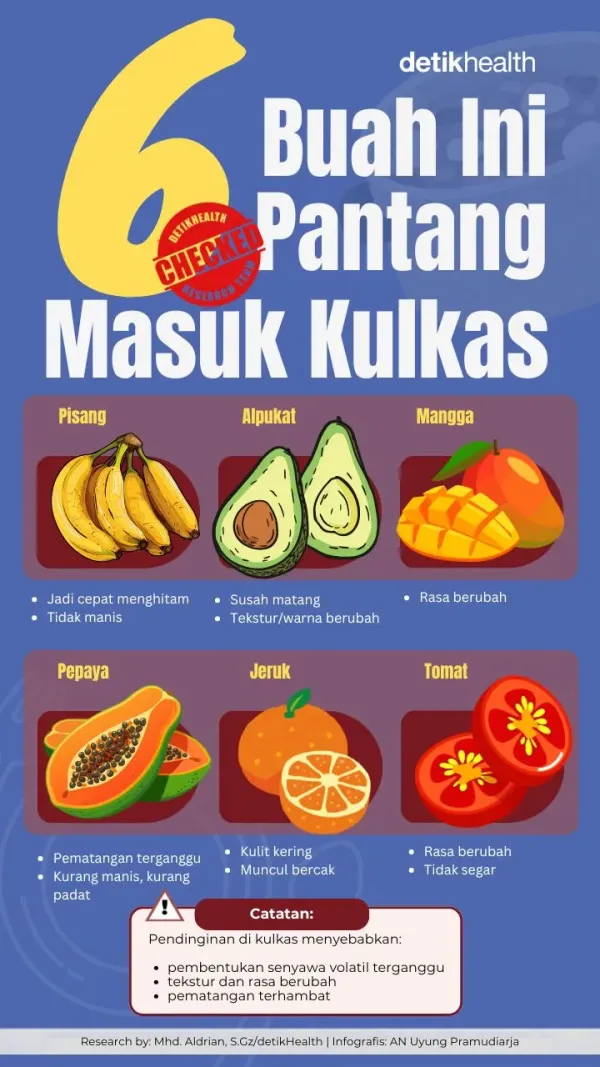 Infografis: 6 Buah yang Sebaiknya Tak Masuk Kulkas