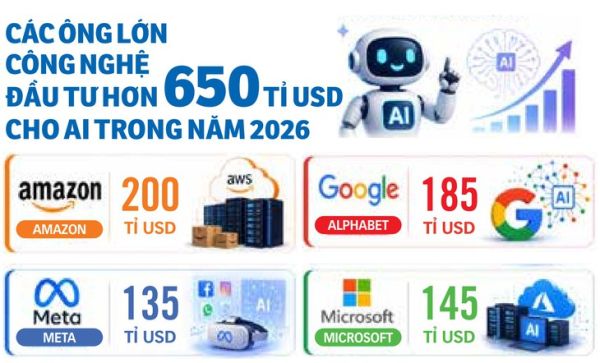 AI - Ảnh 2.
