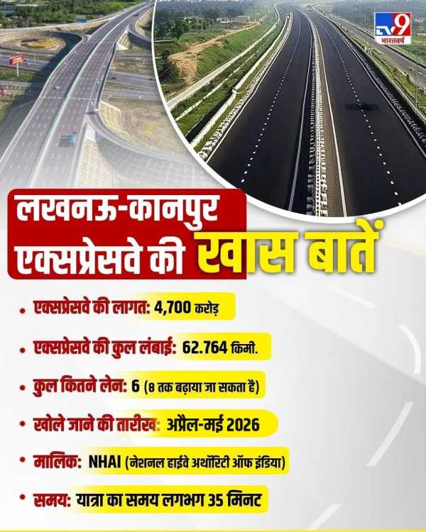 Lucknow Kanpur Expressway Benefits