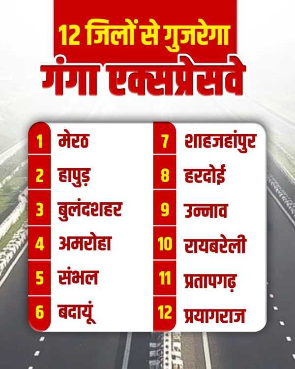 Ganga Expressway Route