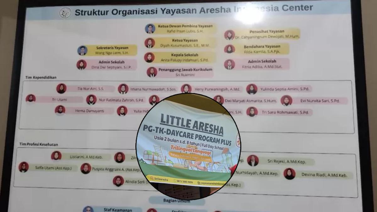 DAYCARE JOGJA DIGEREBEK - Pengelola Daycare Little Aresha di Umbulharjo masih simpang siur, nama seperti Diyah Kusumastuti beredar di media sosial.