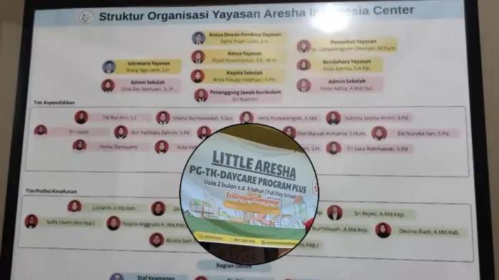 DAYCARE JOGJA - Pengelola Daycare Little Aresha di Umbulharjo masih simpang siur, nama seperti Diyah Kusumastuti beredar di media sosial.