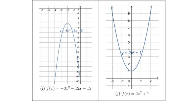 Kunci Jawaban Matematika Kelas 10 Kurikulum Merdeka Halaman 151 152 153 154 jawaban 1e