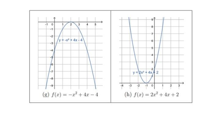 Kunci Jawaban Matematika Kelas 10 Kurikulum Merdeka Halaman 151 152 153 154 jawaban 1d