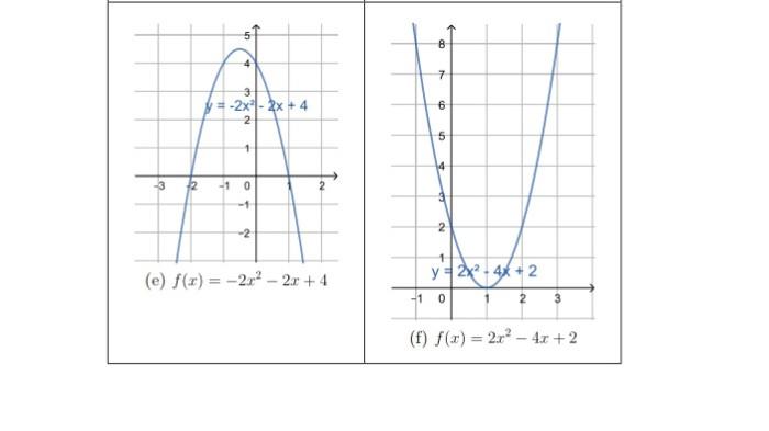 Kunci Jawaban Matematika Kelas 10 Kurikulum Merdeka Halaman 151 152 153 154 jawaban 1c