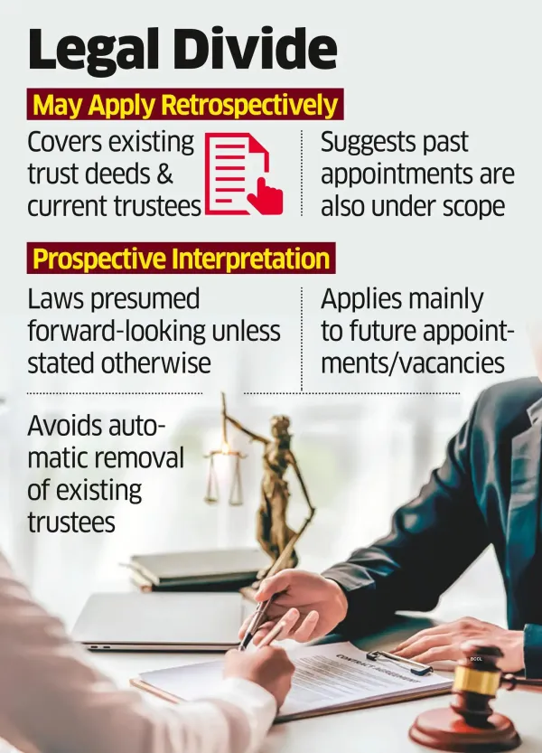 Tata Trusts Not to Recast Trustee Tenure for Now