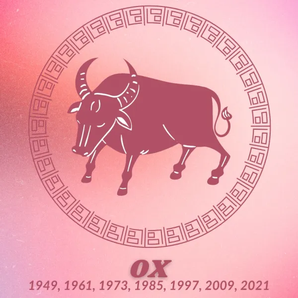ox chinese zodiac signs luck prosperity April 29 2026