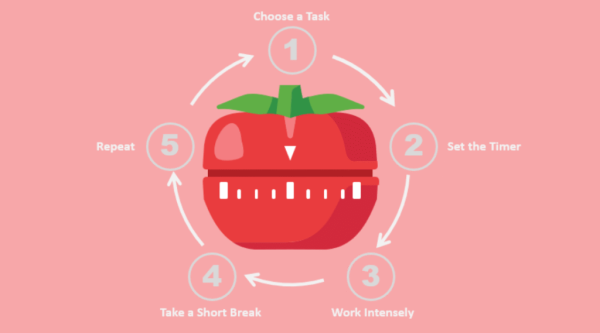 Productivity Hacks