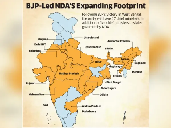 BJP-Led NDA's expanding footprint