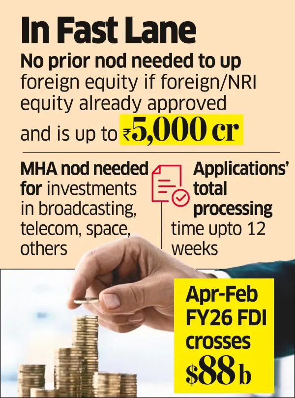 Rare Earths, PCBs Among 40 Sub-sectors on FDI Fast Track