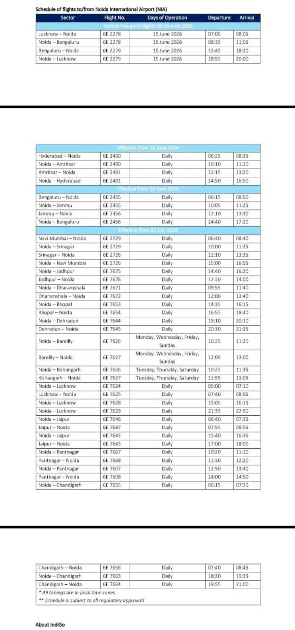 Noida Airport Flight Schedule