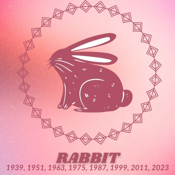 rabbit chinese zodiac signs luck success may 9 2026