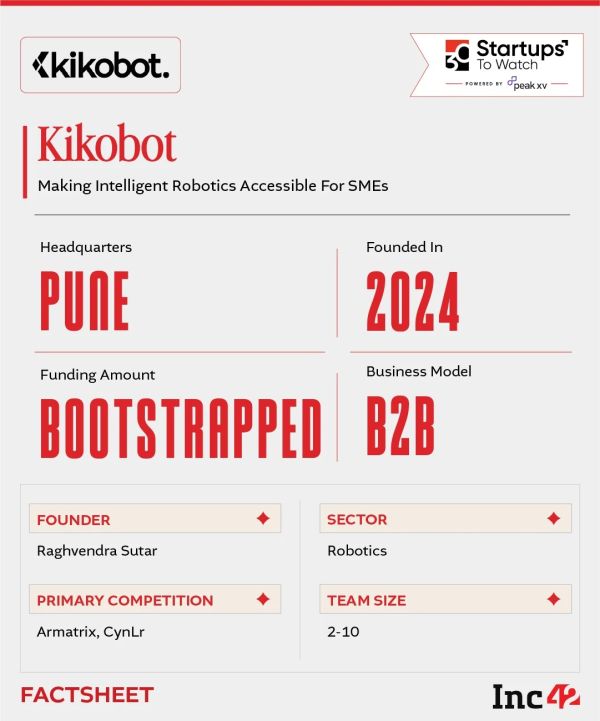 With the Indian industrial robotics and automation market projected to cross $3.5 Bn by 2030, can Kikobot make robots accessible for Indian SMEs?