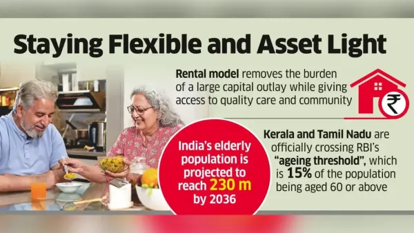 Senior Living Sees Value Shift amid Rise in Life Expectancy, Nuclear Family Models<br> Senior Living Sees Value Shift amid Rise in Life Expectancy, Nuclear Family Models<br>