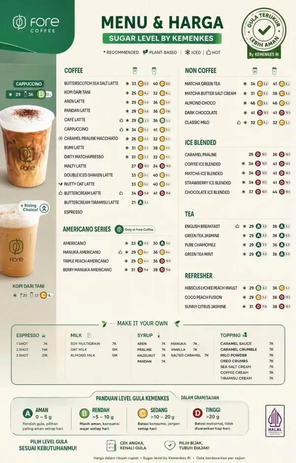 Viral Nutri Level di Menu Kopi Fore, Minuman Favoritmu Masuk Level Apa?