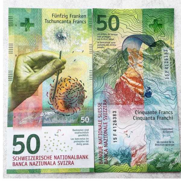 Swiss Franc