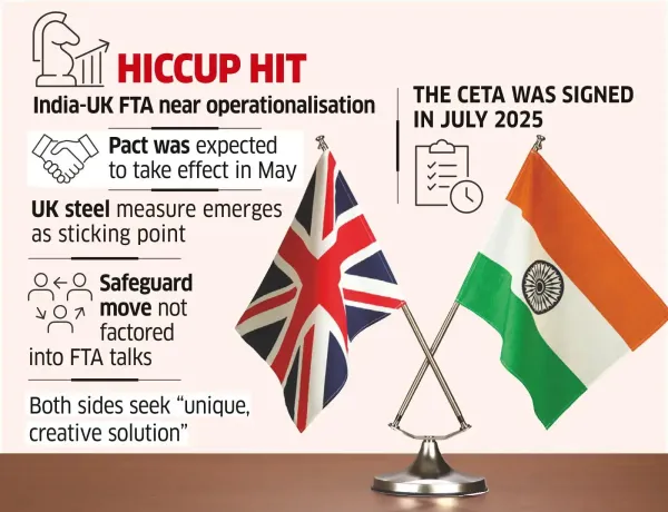 Steel Safeguard Measure Hits India-UK Trade Pact Rollout