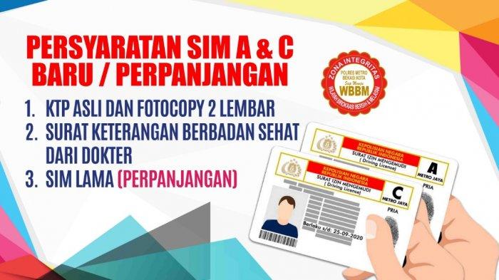 Syarat buat SIM baru dan perpanjangan SIM di Polrestro Bekasi