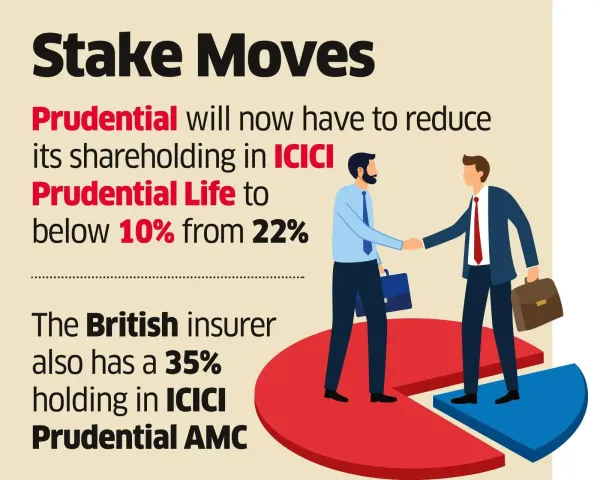 Prudential to Buy 75% in Bharti Life for ₹3,500 cr