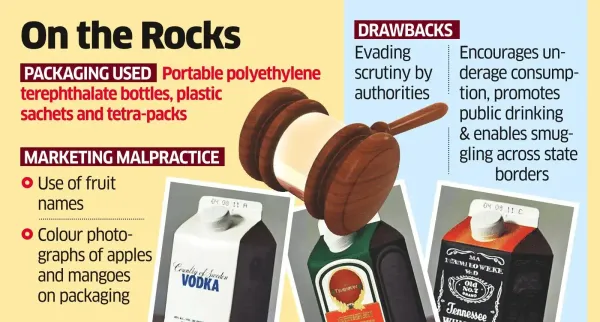 Ban on Sale of Alcohol in Tetra Packs? SC Seeks Centre&rsquo;s View