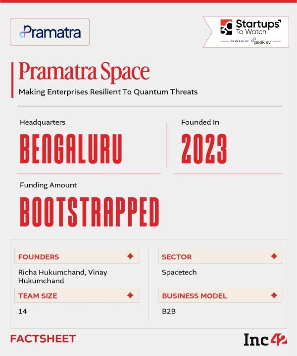 So, can Pramatra build a secure backbone for India’s digital communication?