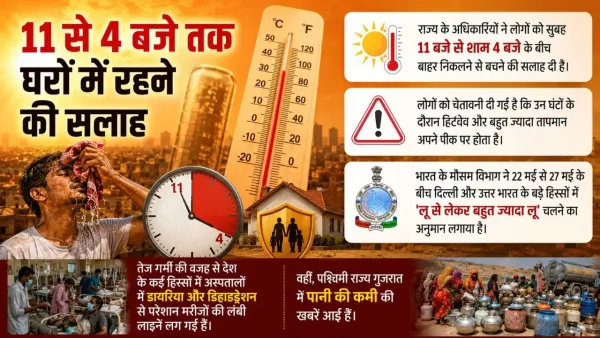 Advice to stay at home from 11 am to 4 pm.