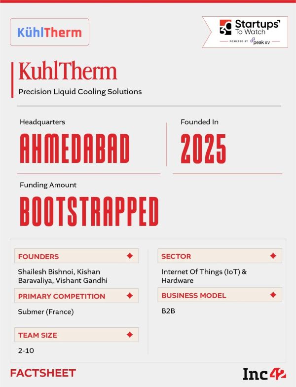 With the global data centre cooling market expected to cross $54.2 Bn by 2034, can KuhlTherm become the thermal backbone of AI data centres?
