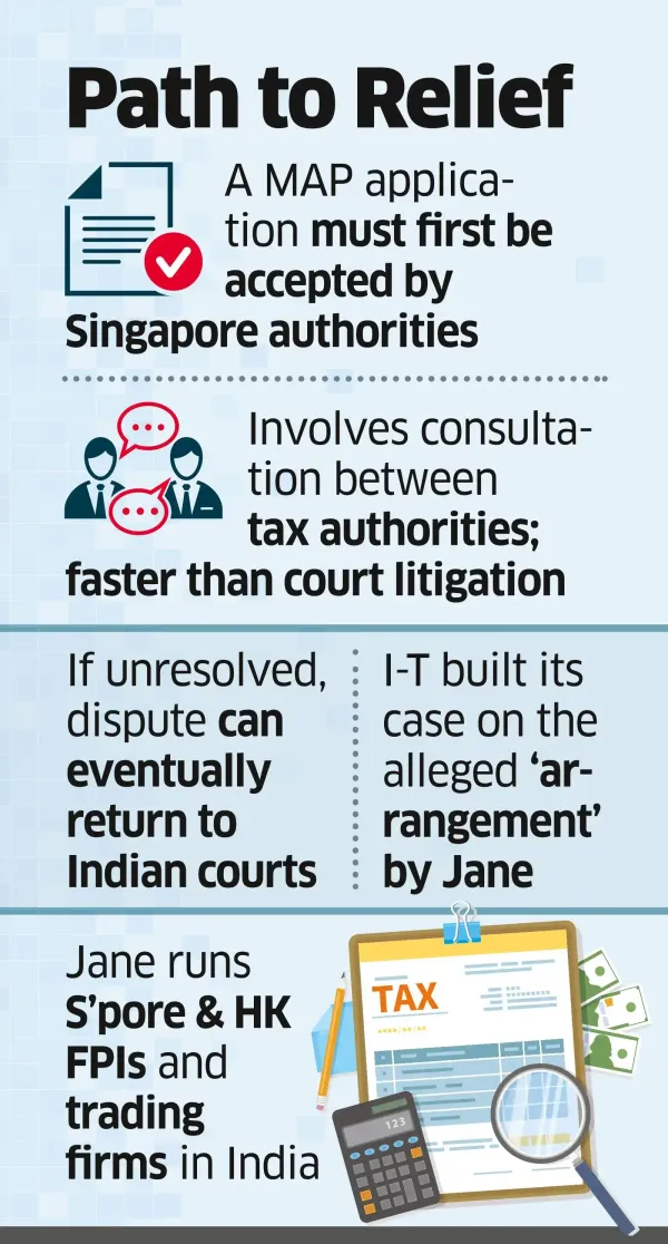 Jane Street may Take Singapore Route to Sort Out India Tax Row Jane Street may Take Singapore Route to Sort Out India Tax Row