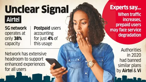 Telecom Industry Divided over Airtel&rsquo;s &lsquo;Priority&rsquo; Service to its Postpaid Users