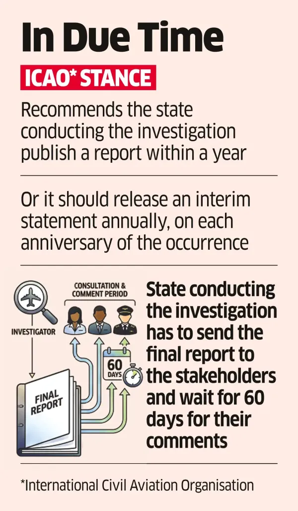 A Year After Air India Plane Crash, AAIB May Publish Interim Report A Year After Air India Plane Crash, AAIB May Publish Interim Report