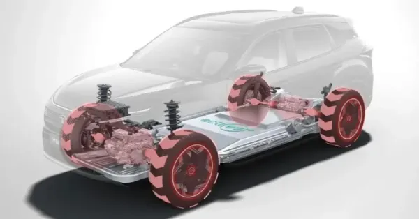 tata acti ev plus platform tata acti ev plus platform