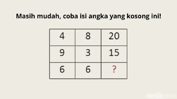 Asah otak