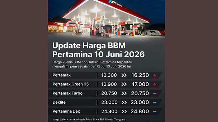 Harga BBM per 10 Juni 2026