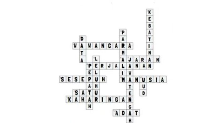 Kunci Jawaban Pendidikan Kepercayaan Kelas 6 Halaman 9-10 Ayo Ulas Lagi