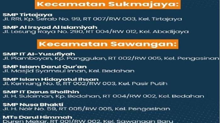 SMP Swasta Sukma dan Sawangan