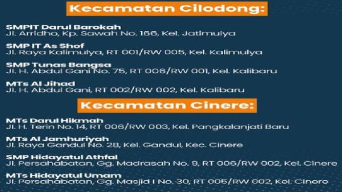 SMP Swasta Cilodong dan Cinere