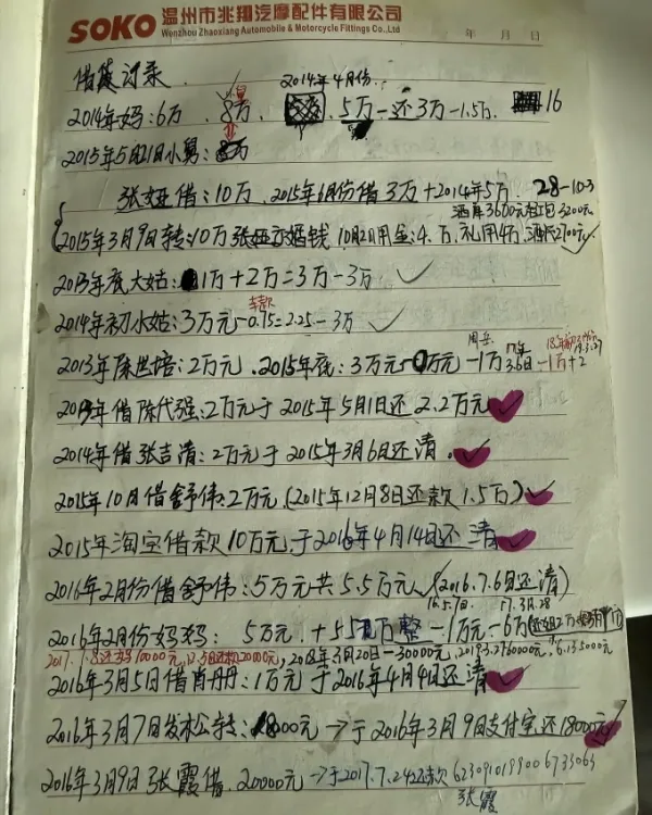 The notebook documenting the couples loans and debt repayments. Photo from Xiaohongshu
