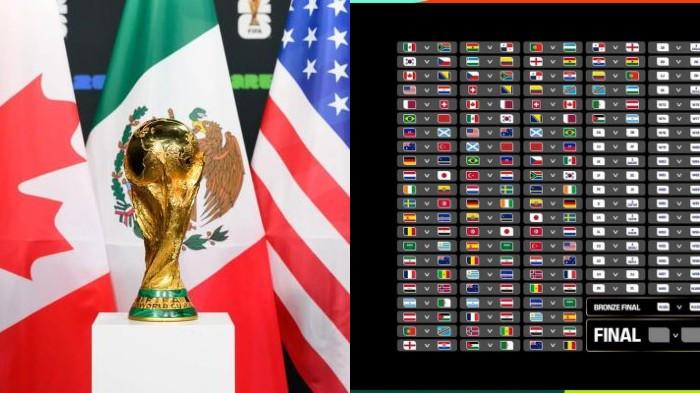 JADWAL PIALA DUNIA 2026 -- Jadwal Piala Dunia 2026 yang dibagikan FIFA memiliki informasi yang lengkap. Pengguna bisa melihat waktu pertandingan, tim yang akan bertanding, dan lokasi pertandingan diselenggarakan. 