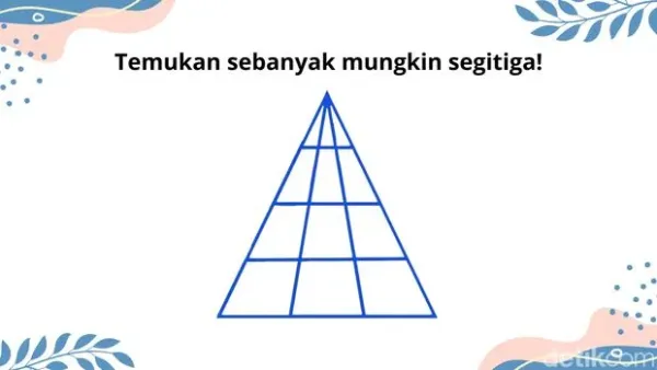 Tes Kesabaran, Wajib Tenang dan Fokus Biar Bisa Jawab Benar Semua