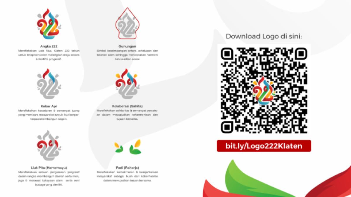 Bupati Hamenang umumukan logo resmi Hari Jadi ke-222 Klaten