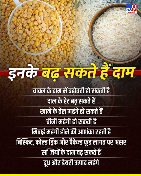 Food Price Will Increase