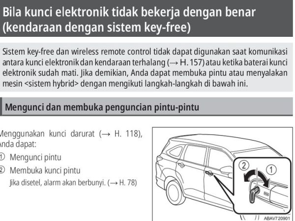 cara membuka pintu melalui kunci darurat