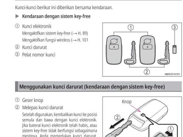 posisi dan cara pakai kunci darurat Toyota Veloz Hybrid 