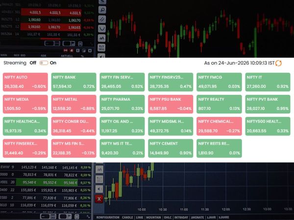 nifty june 24
