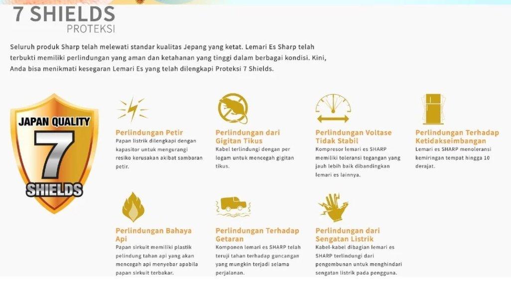 Sharp Kulkas 2 Pintu 352 Liter SJ-456SI-GK Shine J-Tech Inverter Series.